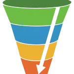 HashFunnels company logo
