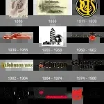 SC Johnson company icon